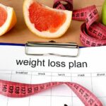 Weight Loss Indianapolis